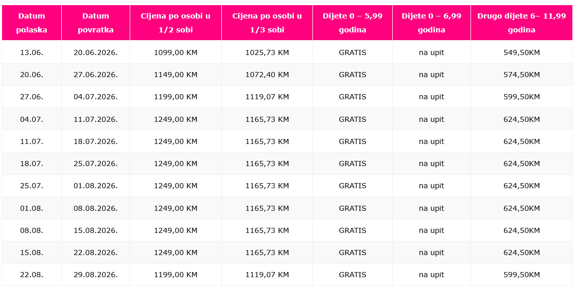 albanija drac 2026 CCIJ FAFA