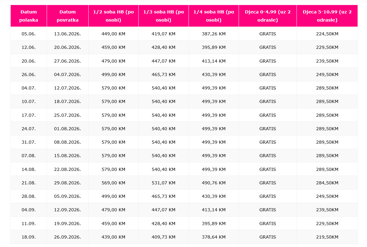 albanija drac 2026 METROPOLIS(1)CC