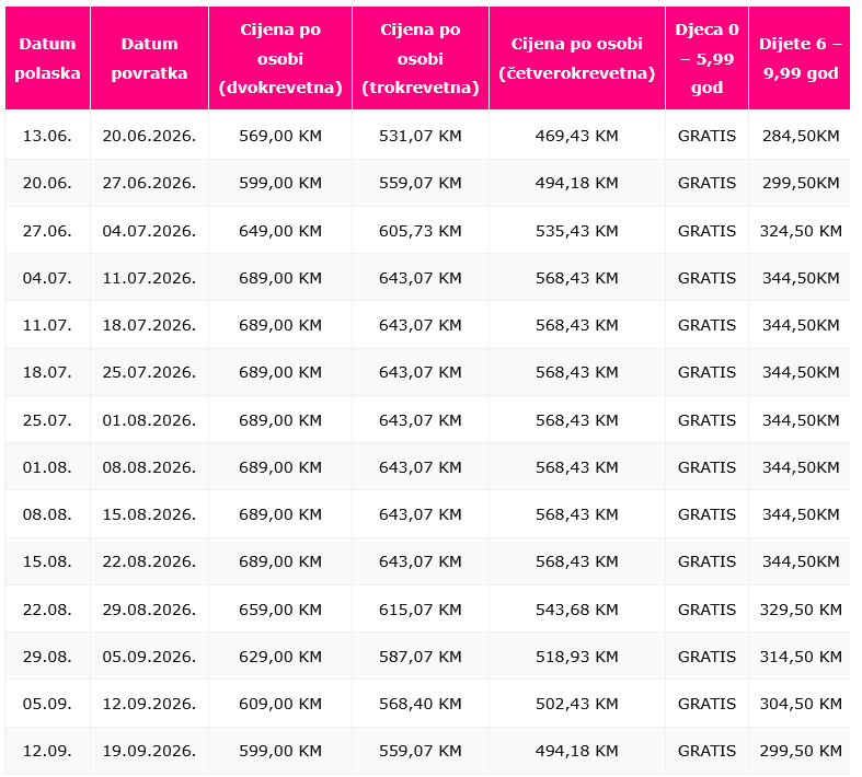 albanija drac 2026 sunset ccc