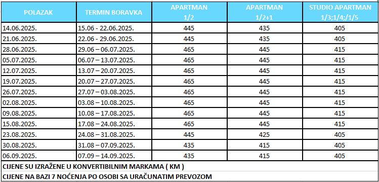 DOBRE VODE CIJENE